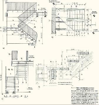Прямая двухмаршевая деревянная лестница с лестничной площадкой